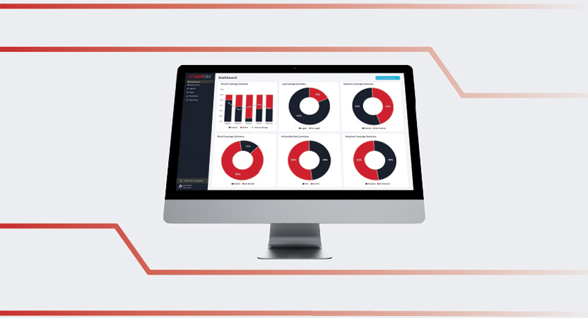 NetSPI’s New Breach and Attack Simulation Enhancements Help Organizations Achieve Behavior-Based Threat Detection