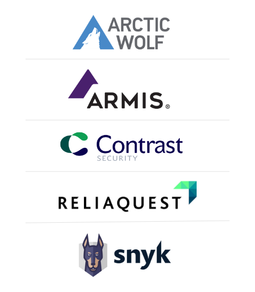 NetSPI Technology Partners