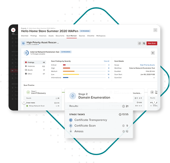 Thick Client Application Penetration Testing Dashboard