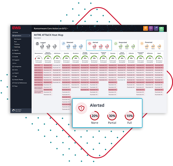 NetSPI's Breach and Attack Simulation Platform – MITRE ATT&CK Heat Map