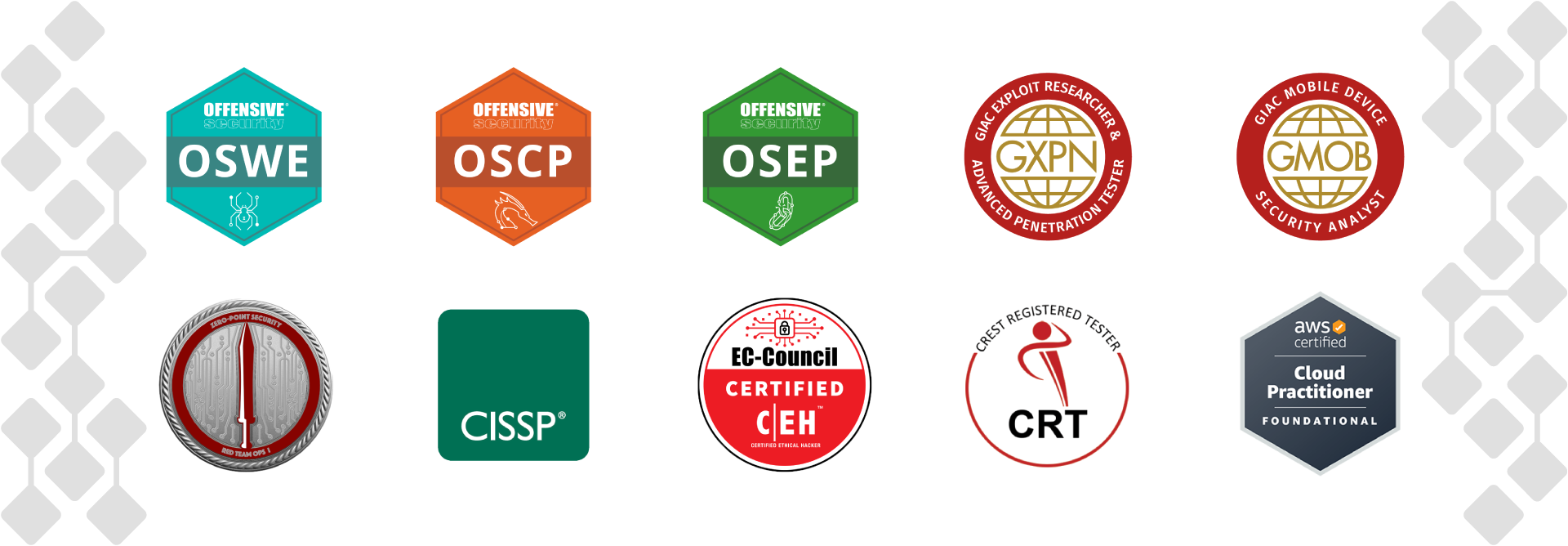 NetSPI Certifications, updated 2023