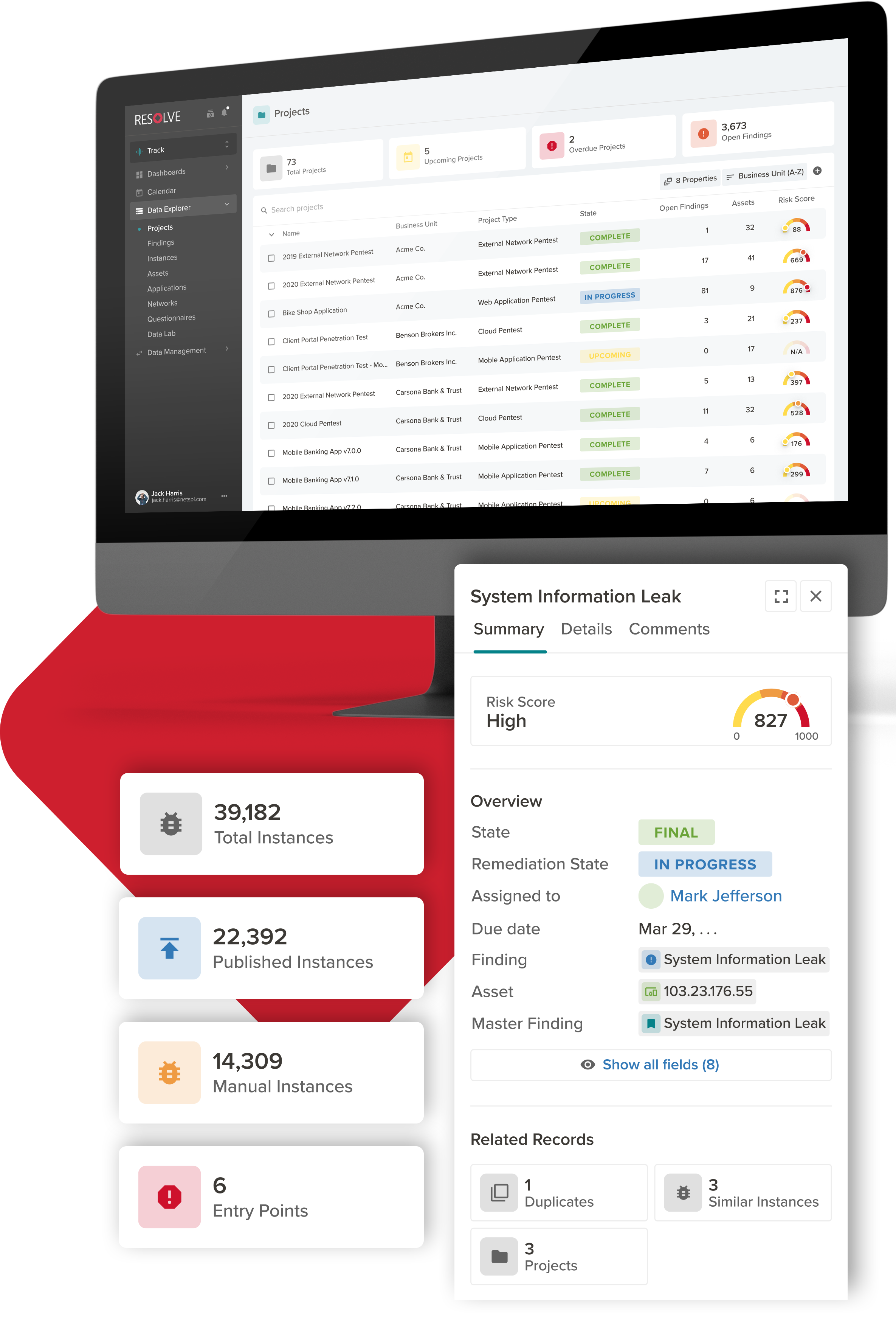 Resolve™ Penetration Testing Dashboard on Computer
